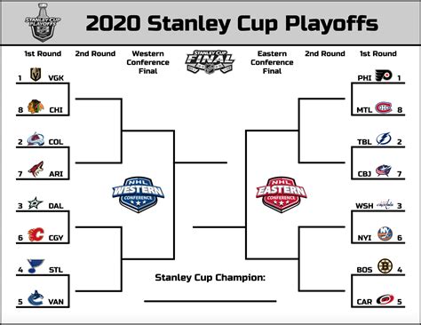 stanley black metal bracket|brackets for stanley cup playoff.